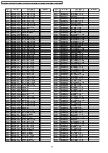 Предварительный просмотр 88 страницы Panasonic PT-D5600U Service Manual