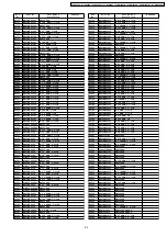 Предварительный просмотр 89 страницы Panasonic PT-D5600U Service Manual