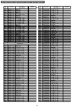 Предварительный просмотр 90 страницы Panasonic PT-D5600U Service Manual