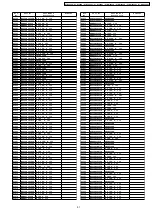 Предварительный просмотр 91 страницы Panasonic PT-D5600U Service Manual