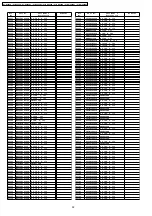 Предварительный просмотр 92 страницы Panasonic PT-D5600U Service Manual