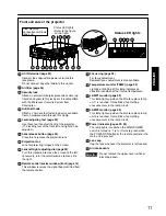 Preview for 11 page of Panasonic PT-DW5100EL Operating Instructions Manual