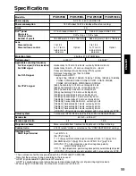 Preview for 59 page of Panasonic PT-DW5100EL Operating Instructions Manual