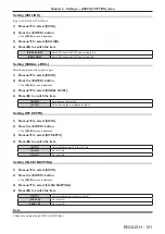 Preview for 101 page of Panasonic PT-DZ13KU Operating Instructions Manual