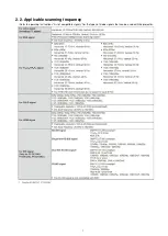 Preview for 7 page of Panasonic PT-DZ13KU Service Manual