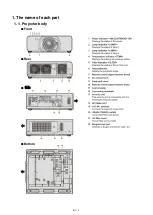 Preview for 11 page of Panasonic PT-DZ13KU Service Manual