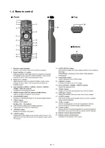 Preview for 13 page of Panasonic PT-DZ13KU Service Manual