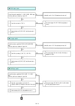 Preview for 41 page of Panasonic PT-DZ13KU Service Manual