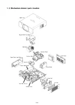 Preview for 50 page of Panasonic PT-DZ13KU Service Manual