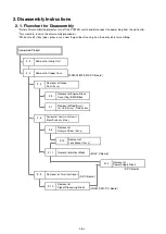 Preview for 51 page of Panasonic PT-DZ13KU Service Manual