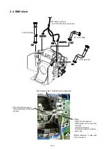 Preview for 64 page of Panasonic PT-DZ13KU Service Manual