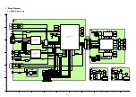 Preview for 84 page of Panasonic PT-DZ13KU Service Manual