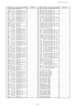 Preview for 105 page of Panasonic PT-DZ13KU Service Manual