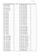 Preview for 106 page of Panasonic PT-DZ13KU Service Manual