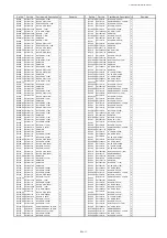 Preview for 107 page of Panasonic PT-DZ13KU Service Manual