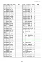 Preview for 108 page of Panasonic PT-DZ13KU Service Manual