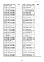 Preview for 109 page of Panasonic PT-DZ13KU Service Manual