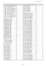 Preview for 110 page of Panasonic PT-DZ13KU Service Manual