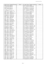 Preview for 111 page of Panasonic PT-DZ13KU Service Manual