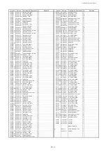 Preview for 112 page of Panasonic PT-DZ13KU Service Manual