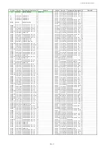 Preview for 113 page of Panasonic PT-DZ13KU Service Manual