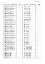 Preview for 114 page of Panasonic PT-DZ13KU Service Manual