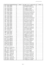 Preview for 115 page of Panasonic PT-DZ13KU Service Manual