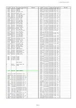 Preview for 117 page of Panasonic PT-DZ13KU Service Manual