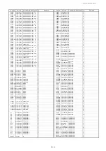 Preview for 118 page of Panasonic PT-DZ13KU Service Manual