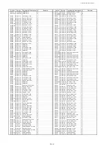 Preview for 119 page of Panasonic PT-DZ13KU Service Manual