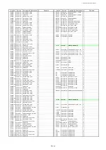 Preview for 120 page of Panasonic PT-DZ13KU Service Manual