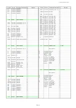 Preview for 121 page of Panasonic PT-DZ13KU Service Manual