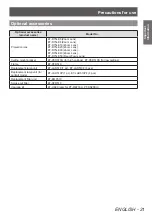 Preview for 21 page of Panasonic PT-DZ21KU Operating Instructions Manual