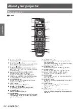 Preview for 24 page of Panasonic PT-DZ21KU Operating Instructions Manual