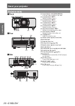 Preview for 26 page of Panasonic PT-DZ21KU Operating Instructions Manual