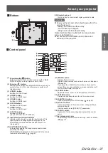 Preview for 27 page of Panasonic PT-DZ21KU Operating Instructions Manual