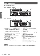 Preview for 28 page of Panasonic PT-DZ21KU Operating Instructions Manual