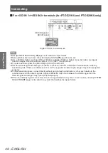 Preview for 48 page of Panasonic PT-DZ21KU Operating Instructions Manual