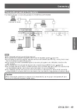 Preview for 49 page of Panasonic PT-DZ21KU Operating Instructions Manual