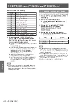 Preview for 86 page of Panasonic PT-DZ21KU Operating Instructions Manual