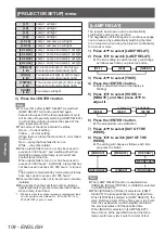 Preview for 104 page of Panasonic PT-DZ21KU Operating Instructions Manual