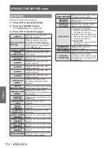 Preview for 112 page of Panasonic PT-DZ21KU Operating Instructions Manual