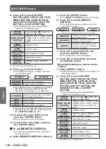 Preview for 126 page of Panasonic PT-DZ21KU Operating Instructions Manual