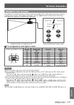 Preview for 171 page of Panasonic PT-DZ21KU Operating Instructions Manual