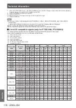 Preview for 176 page of Panasonic PT-DZ21KU Operating Instructions Manual