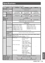 Preview for 179 page of Panasonic PT-DZ21KU Operating Instructions Manual