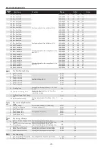 Предварительный просмотр 70 страницы Panasonic PT-EX600U Service Manual