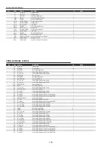 Предварительный просмотр 108 страницы Panasonic PT-EX600U Service Manual