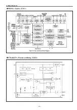 Предварительный просмотр 115 страницы Panasonic PT-EX600U Service Manual