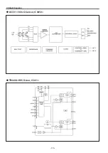 Предварительный просмотр 116 страницы Panasonic PT-EX600U Service Manual